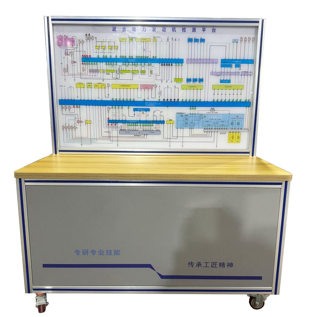 Engine Testing Platform image 2